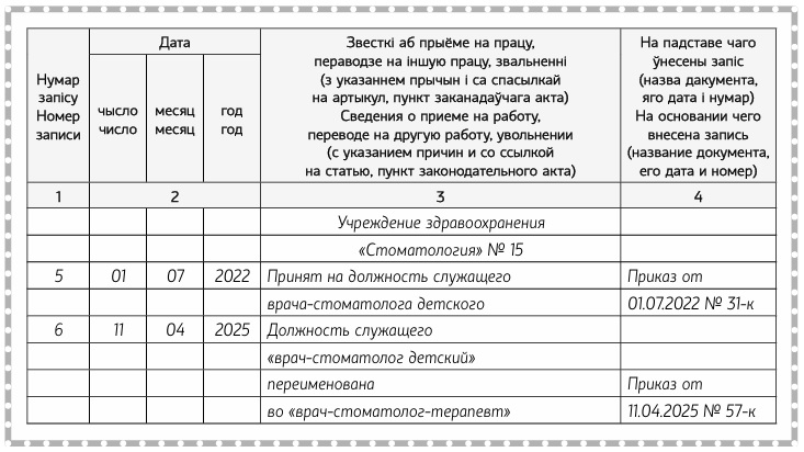Примерная форма записи в трудовую книжку.docx